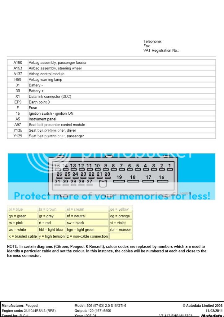 Autodata wiring diagrams - FAQ Forum - Peugeot 306 GTi-6 ... peugeot 306 gti 6 fuse box layout 